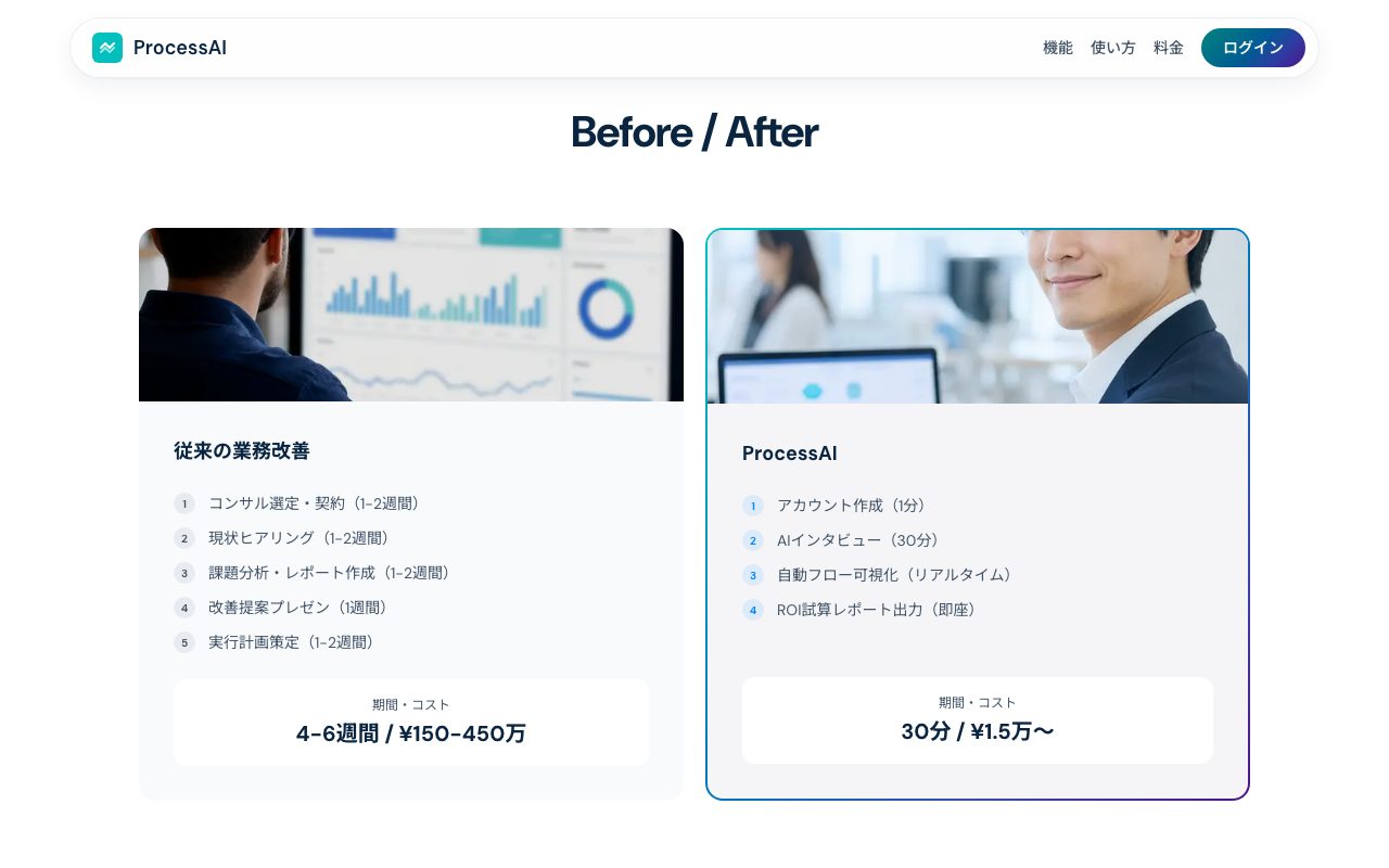 公式サイトの「Before / After」
