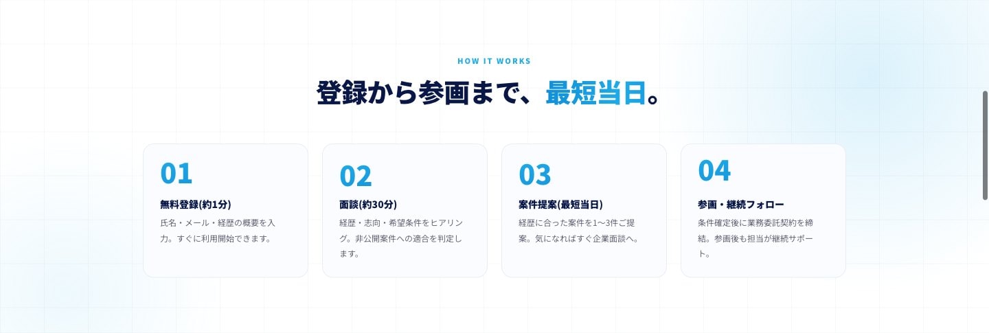 無料登録(約1分)